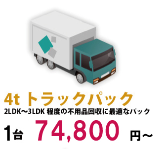 4トントラックパック74800円〜